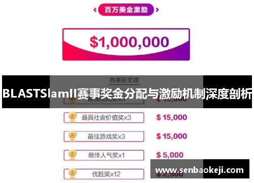 BLASTSlamII赛事奖金分配与激励机制深度剖析 BLASTSlamII赛事奖金分配与激励机制深度剖析